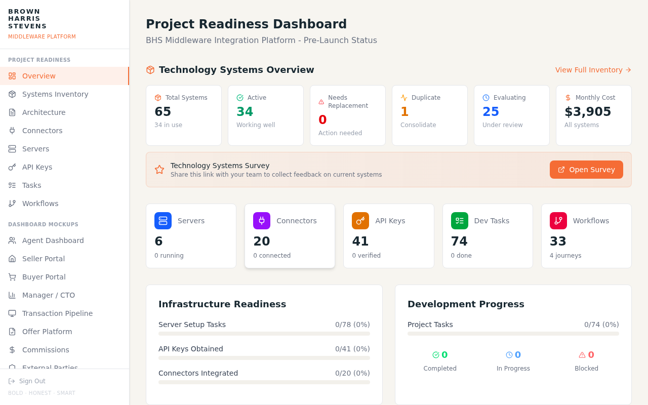 BHS Middleware Dashboard